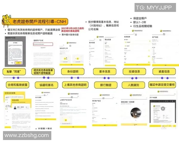 全面解析彩神Vll开户指南助您轻松开启投资之旅的必备知识与技巧