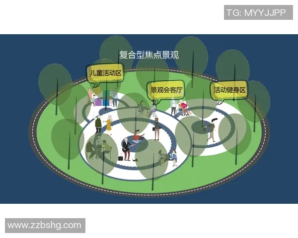 提升焦点娱乐用户留存率的创新策略与实践探索