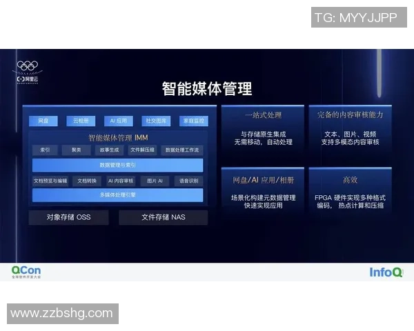 探索耀世娱乐元学习算法在智能娱乐领域的应用与发展潜力