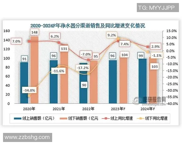 豪门国际在内存计算领域的创新探索与未来发展趋势分析