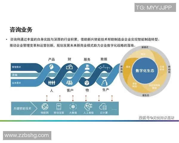 豪门国际计算存储一体化助力企业数字化转型与智能化升级新机遇