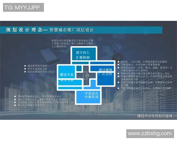 豪门国际可重构计算助力智能时代的创新发展与技术变革探索 豪门国际可重构计算助力智能时代的创新发展与技术变革探索