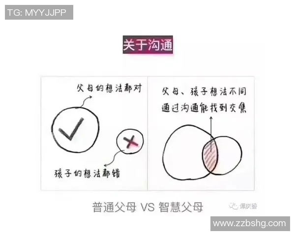家长教育在电竞认知转变中的重要作用与关键策略探讨 家长教育在电竞认知转变中的重要作用与关键策略探讨